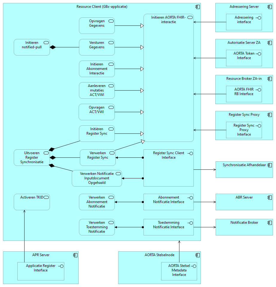 afbeelding-20250822-093316.png