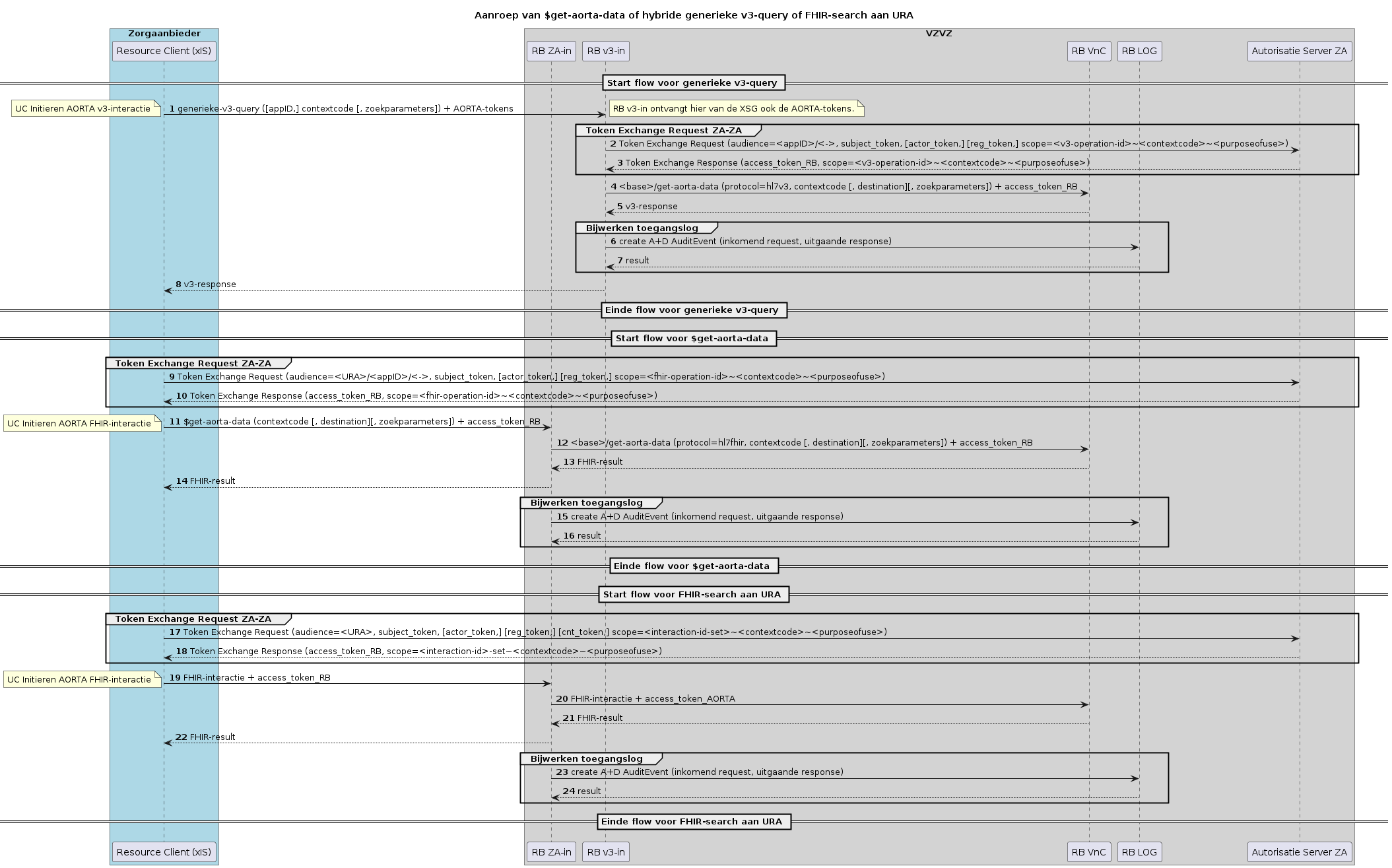 image-20240624-071935.png