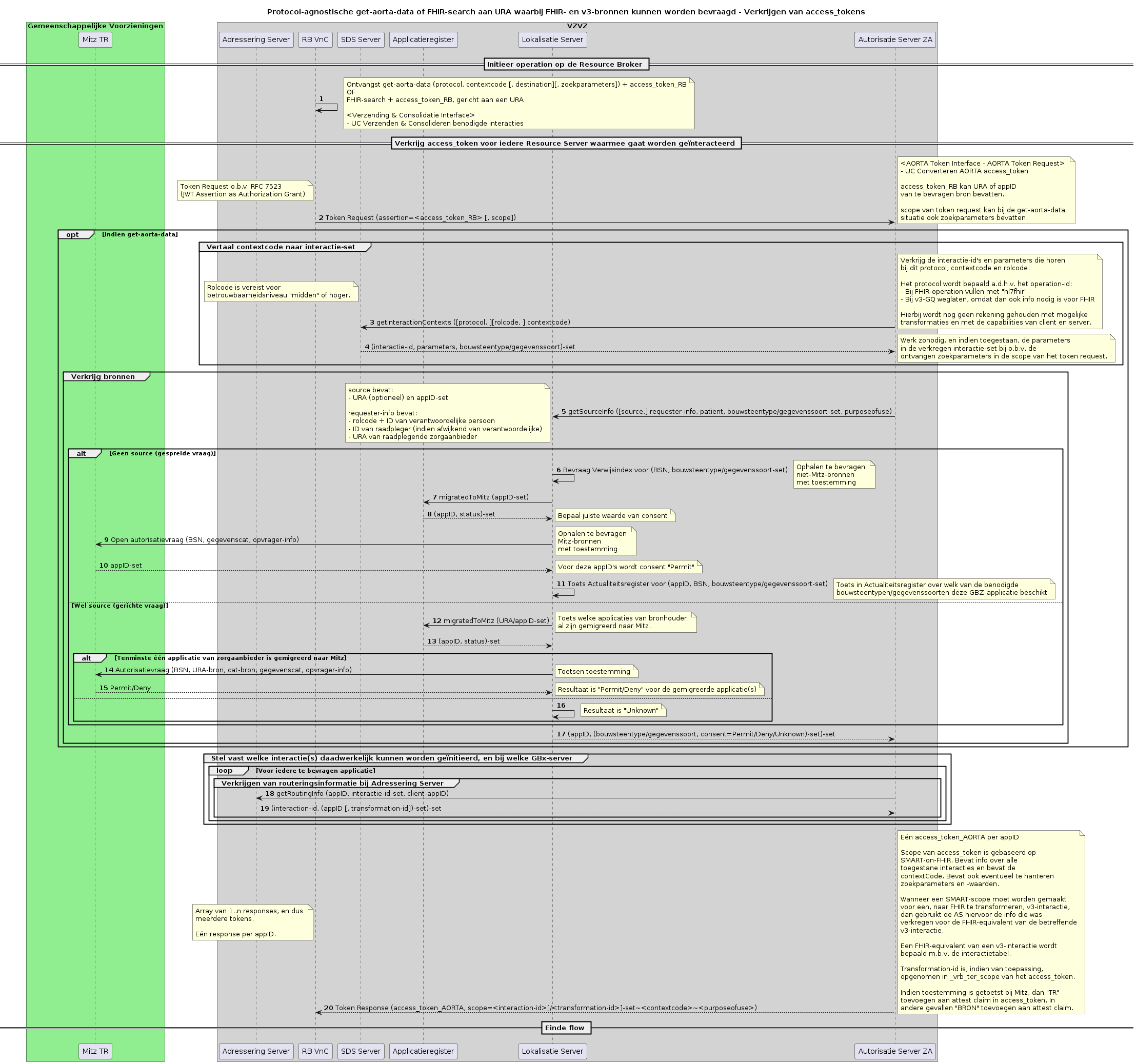 image-20240624-073120.png