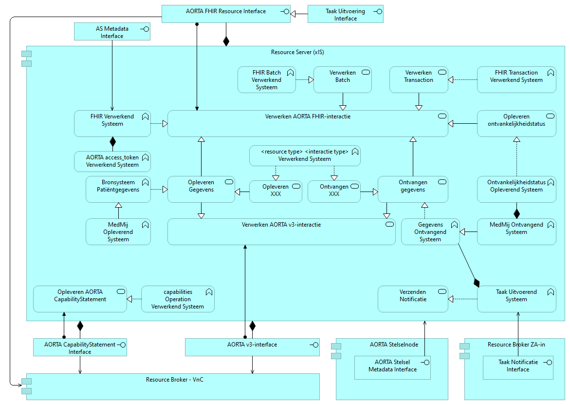 image2022-6-30_16-36-30.png