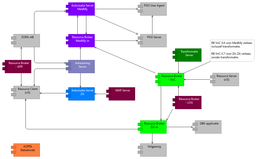 image2023-2-3_13-28-51.png