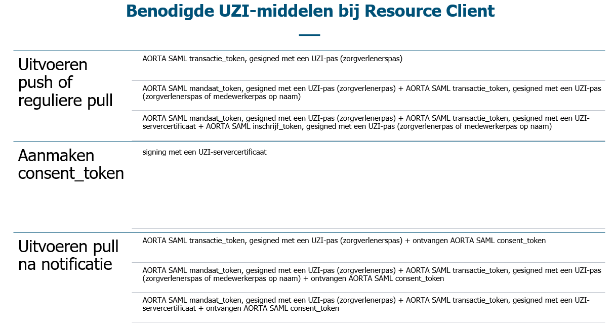 Invalid file id - a2fc32fd-5fac-4b94-adde-542d2da571ef