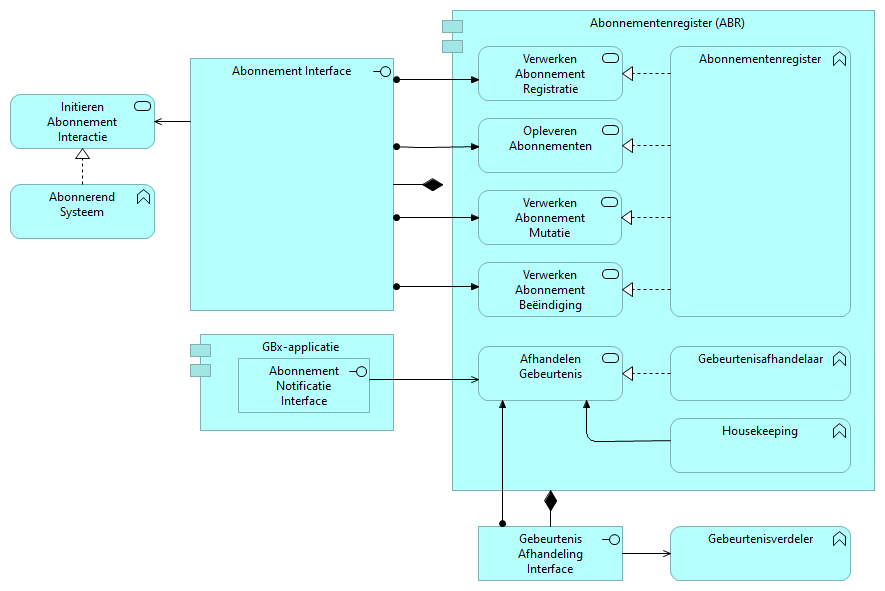 image-20230719-125838.png