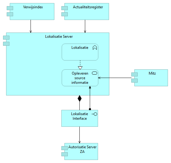 image-20231213-152845.png