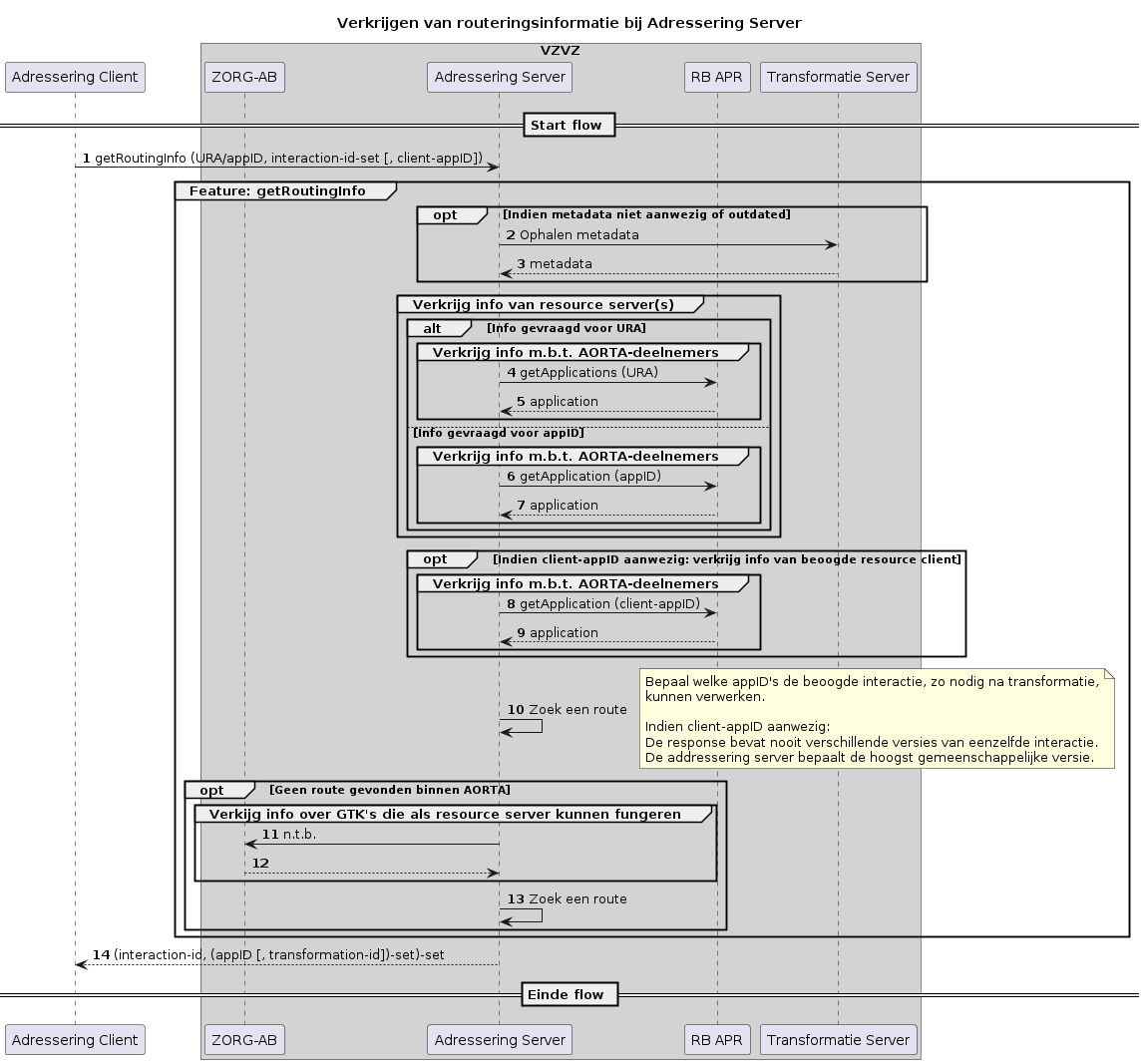 image-20240506-084403.png