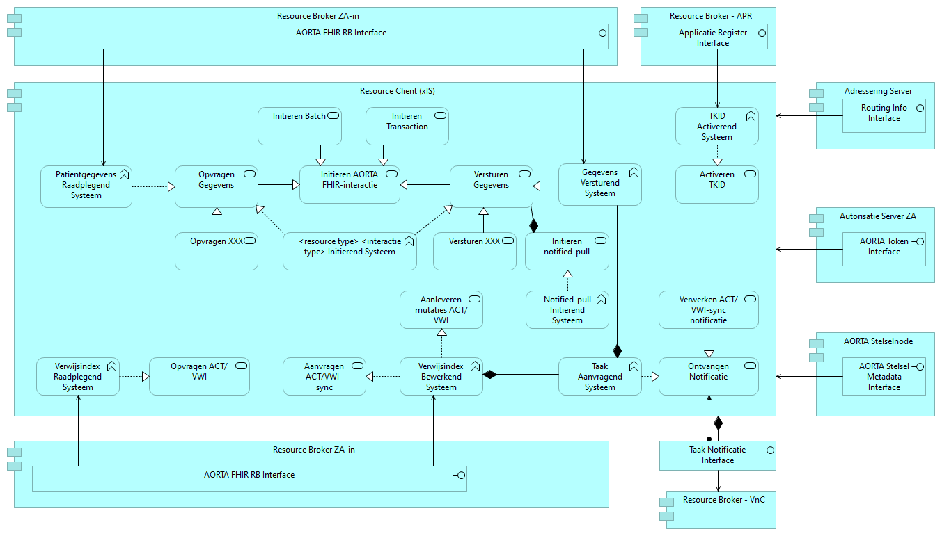 image2022-6-30_16-35-51.png
