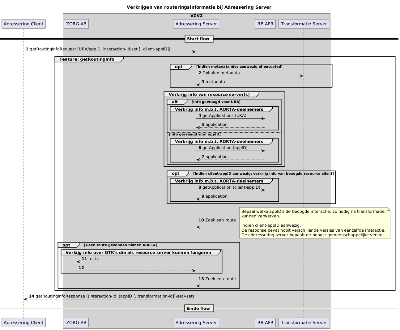 image-20250603-122925.png