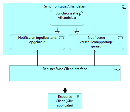 afbeelding-20250812-111016.png