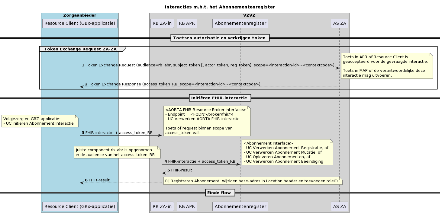 image-20240105-135405.png